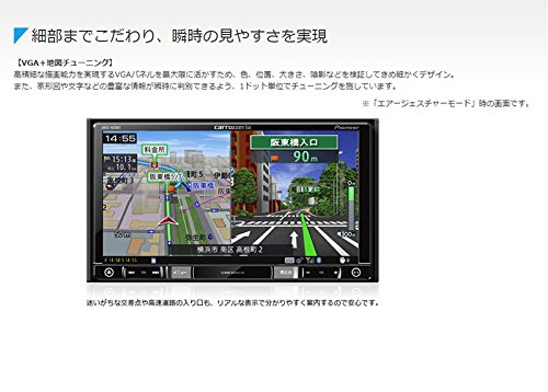 Amazon | carrozzeria AVIC-RL901+KLS-H803D N-BOX(MC前)専用取付